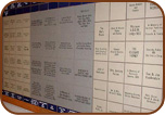Engraved Tile Display